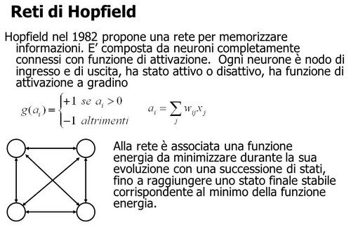 reti neurali di John Hopfield