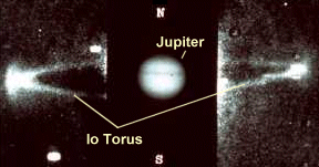 Tubo di Plasma (toroide) nell’orbita della luna di Giove, Io. (NASA/HST)