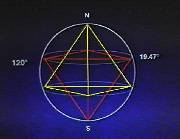 L'immagine del tetraedro circoscritto dell'Enterprise Mission