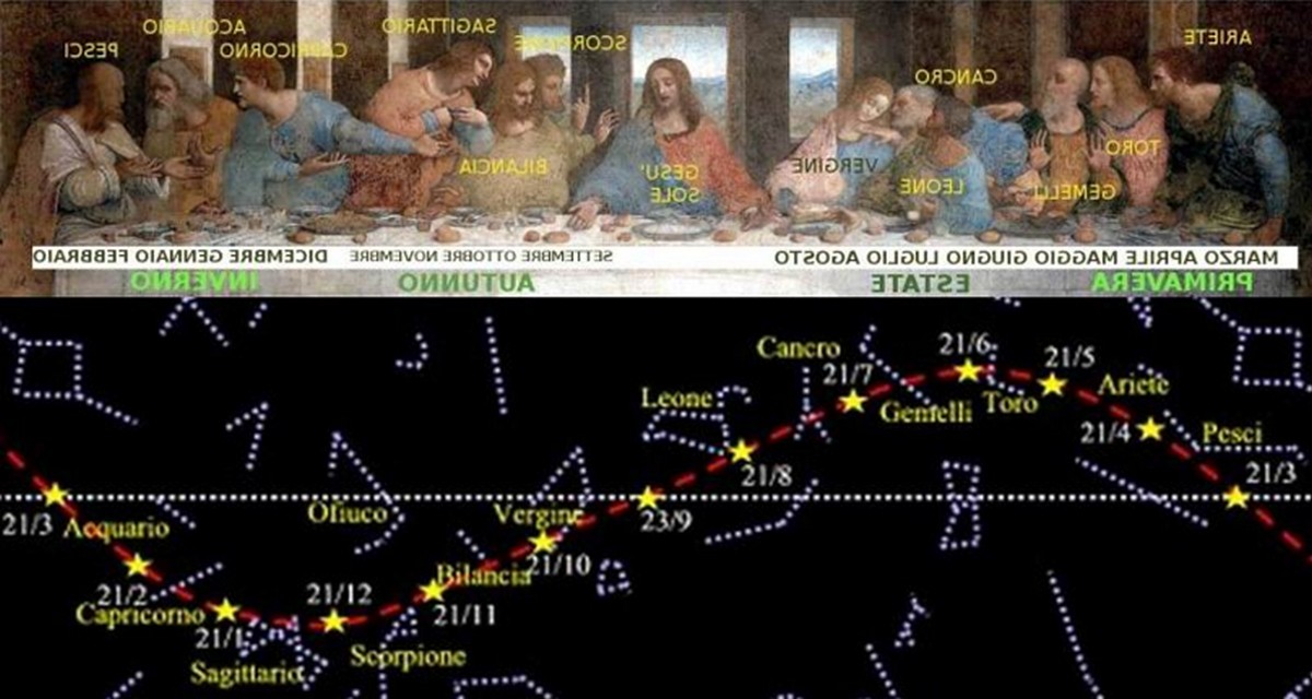 L'ultima cena raffronto astrologico Leonardo Da Vinci